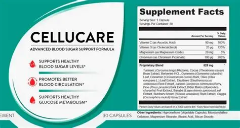 CelluCare ingredients