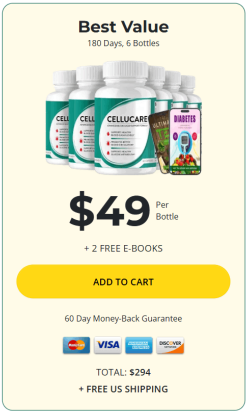CelluCare buy now 6 bottles